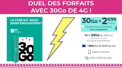 Battle des forfaits mobiles 30 Go à petit prix : Cdiscount Mobile vs La Poste Mobile