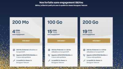 Bouygues Telecom lance trois nouvelles promos forfaits mobiles dès 4,99€ pour Noël !