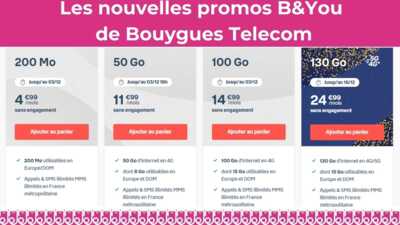 Bouygues Telecom vous gâte : nouvelles promos sur les forfaits B&You !