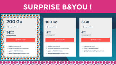 Bouygues relance ses promos Very B&You avec 200Go à 14,99€