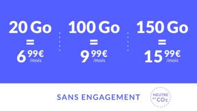 Ces 3 forfaits mobiles sans engagement sont disponibles à prix canon : profitez-en !