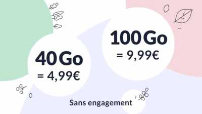 Craquez pour un forfait mobile flexible 40Go à 4,99€ ou encore 100Go à 9,99€ chez Prixtel
