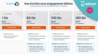 Dernière chance de saisir l'une des promos sans engagement de Bouygues Telecom