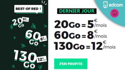 Dernières heures pour profiter des forfaits mobiles RED à prix cassés !