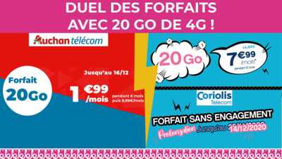 Duel des promos forfaits mobiles 20Go dès 1,99€/mois !