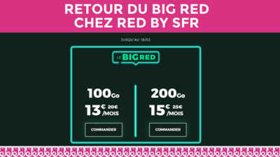 Enormes promotions dévoilées chez RED pour 3 jours seulement