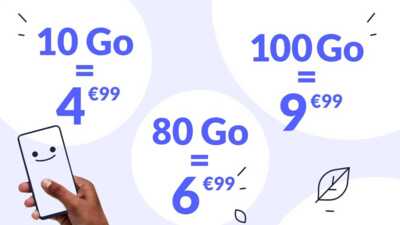 Janvier de folie chez Prixtel avec des forfaits mobiles dès 4,99 € par mois !