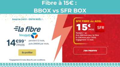 La fibre à prix cassé chez Bouygues Telecom et SFR