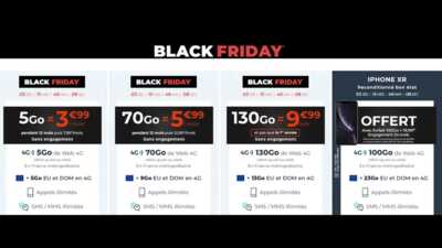 La nouvelle promo forfait mobile de Cdiscount qui vient surprendre tout le monde !