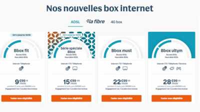 Les méga promos Bbox dès 9,99€ restent en place encore 1 mois