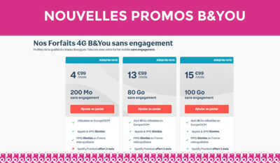 Les nouveaux forfaits B&You sont disponibles à prix fous !