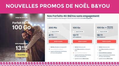Noël en vue chez B&You avec des promos B&You étincelantes !