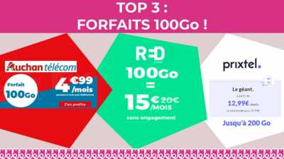 Quel forfait mobile 100Go en promo à partir de 4.99€ par mois choisir ?