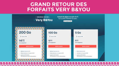 Retour surprise du forfait 200Go à moins de 15€ chez Bouygues !