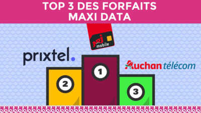 Top 3 des forfaits MAXI DATA 100Go et plus à petits prix !