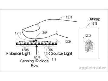 Un brevet Apple confirme le capteur d'empreintes sur l'écran de l'iPhone 8