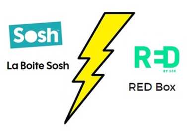 Offres Box Internet Fibre ou ADSL : Boîte SOSH Fibre VS BOX RED By SFR