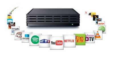 L’offre Bbox Miami de Bouygues Telecom sous toutes ses coutures !