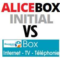 Free contre Bouygues Telecom : Quelle est la meilleure offre Alice Intial ou Bbox Adsl ?