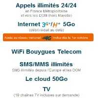 Bouygues Telecom : La 4G disponible dès aujourd’hui dans 6 grandes villes