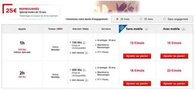 SFR révise à nouveau ses forfaits carrés bloqués