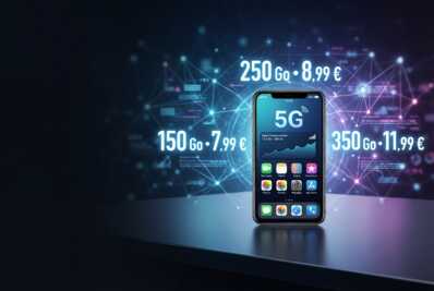 Smartphone affichant une interface 5G avec les offres : 150 Go à 7,99 €, 250 Go à 8,99 € et 350 Go à 11,99 €.