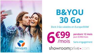 Une vente privée B&You 30Go à 6,99€ débarque aujourd'hui et pour 5 jours !