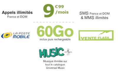 Dernières heures de la Vente Flash La Poste Mobile 60Go avec Musique Illimitée