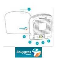 Bouygues propose à son tour une solution d'optimisation du réseau à votre domicile