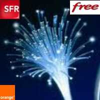 Déploiement de la fibre optique en 2011