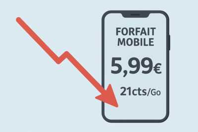 prix en baisse record