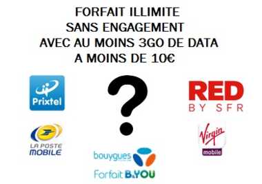 Forfait illimité 3Go à moins de 10€ chez Bouygues, RED, Prixtel, La Poste Mobile et Virgin Mobile !