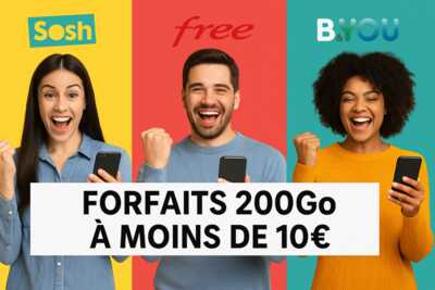 match forfaits 200go