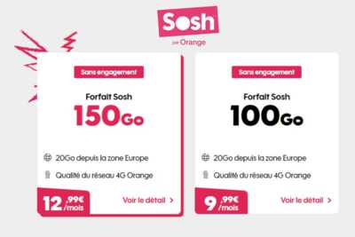 promos forfaits SOSH