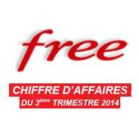 Free deuxième opérateur en terme de recrutement, un chiffre d’affaires record au troisième trimestre 2014 !