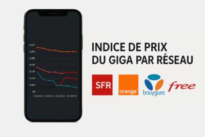 indice prix giga par reseau