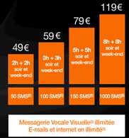 Orange a déjà vendu près de 30 000 iPhones