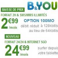 Forfait mobile B&You : Rappel des nouveautés avant l’arrivée de la 4G !