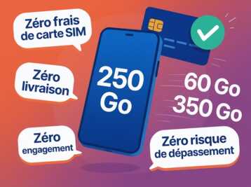 Smartphone affichant 250 Go, avec carte bancaire et bulles d'informations sur fond dégradé orange et violet.