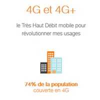 Réseau Mobile : La 4G+ disponible dans 17 grandes villes chez Orange et Sosh !