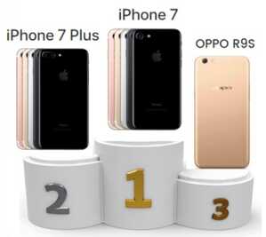 iPhone 7, iPhone 7 Plus et Oppo R9s : les smartphones les plus vendus au 1er trimestre 2017 