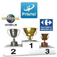 Le top 3 des opérateurs mobiles du mois de novembre