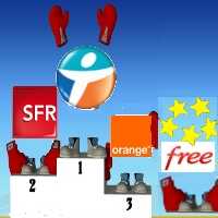 Podium des recrutements ADSL 2010