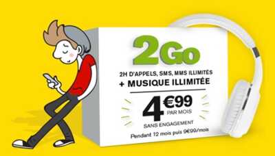 PROMO : Le forfait SIM 2Go à 4.99 euros chez La Poste Mobile prolongé jusqu'au 17 juin