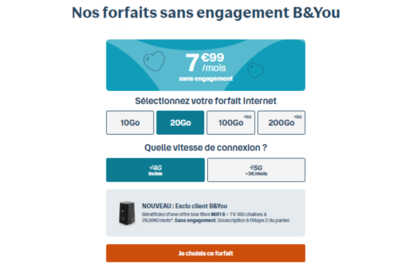 promo forfait b&you 20go et 100Go
