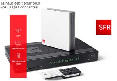 SFR : Des nouvelles promos sur les offres ADSL et Fibre !