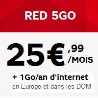 Nouveau chez Red : Le Roaming data est désormais disponible avec le forfait 4G !