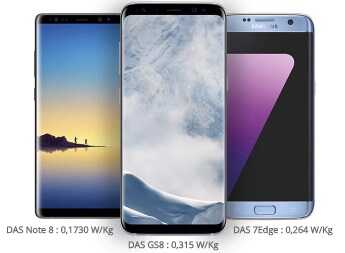 Ne manquez pas le rendez-vous Samsung chez Bouygues Telecom