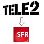 Les abonnés Télé2 Internet deviennent abonnés SFR.
