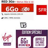 Forfait illimité à 19.99€ avec 6Go de data en 4G chez Red et Virgin Mobile, lequel choisir ?